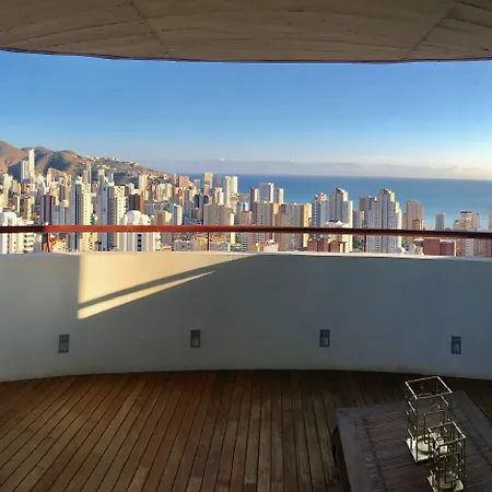 Panoramic Views